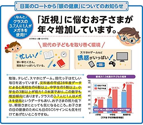 Clear Vision Junior Rohto Pharmaceutical Children's Eye Supplement 60 tablets (1 month's supply) Blueberry Flavor - BeesActive Australia