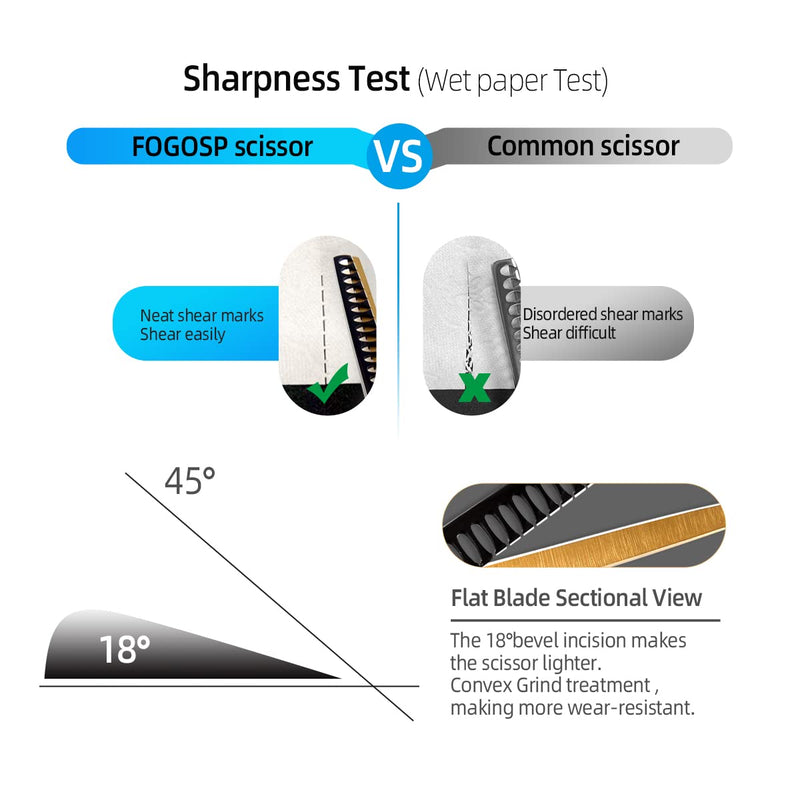 FOGOSP Dog Thinning Shears for Grooming Black and Gold Two-Color Chunking Scissors 6.5" Pet Quick Chunker Texturizing Shears for Home Right Handed(Black&Gold,Chunker) Chunker Thinning - BeesActive Australia
