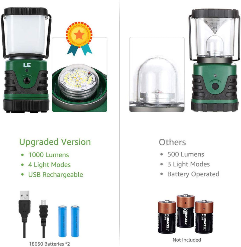 LE LED Camping Lantern Rechargeable, 1000LM, 4 Light Modes, 4400mAh Power Bank, IP44 Waterproof, Perfect Lantern Flashlight for Hurricane Emergency, Hiking, Home and More, USB Cable Included - BeesActive Australia