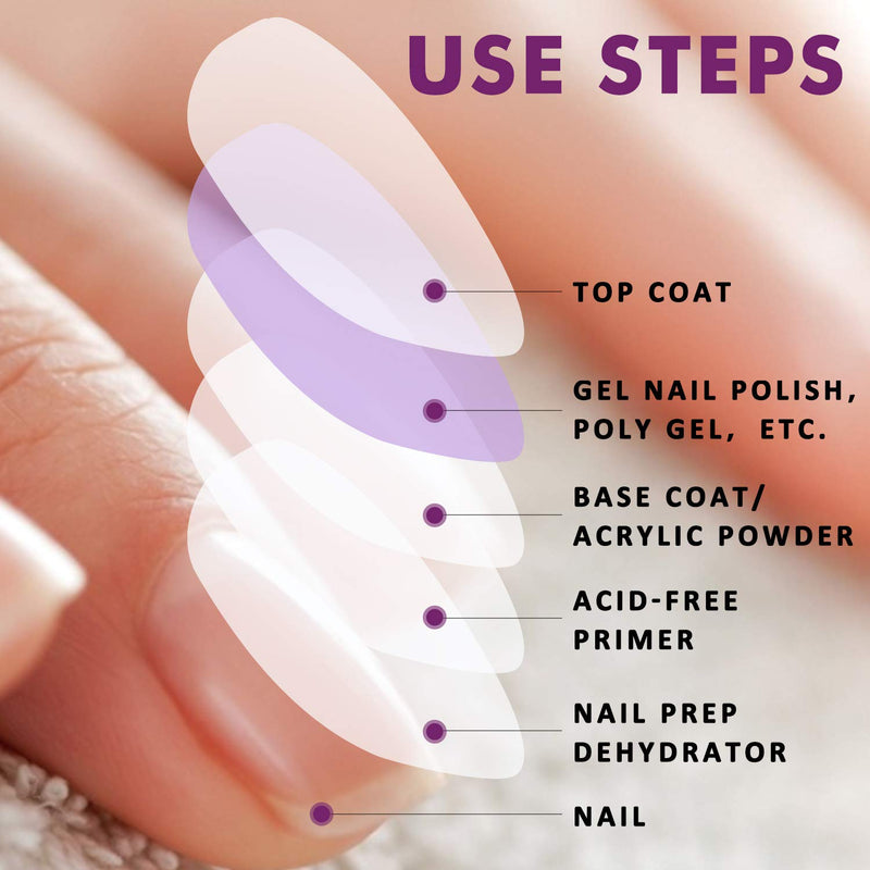Ejiubas Nail Primer, Professional Natural Nail Prep Dehydrator and Primer, Long-Lasting Primer for Acrylic Nails, Fast Air Dry Nail Primer for Acrylic, Nail Dehydrator and Primer 15ML / 0.5 oz - BeesActive Australia