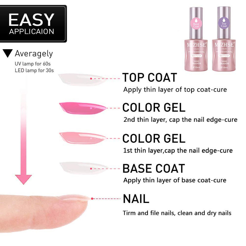 MIHZSE Base and Top Coat Gel Nail Polish,2x18ML Large Capacity Top and Base Coat Gel Polish, Long-Lasting Shiny No Wipe Gel Top Coat and Base Coat Nail Polish, Soak Off UV LED Clear Nail Polish - BeesActive Australia