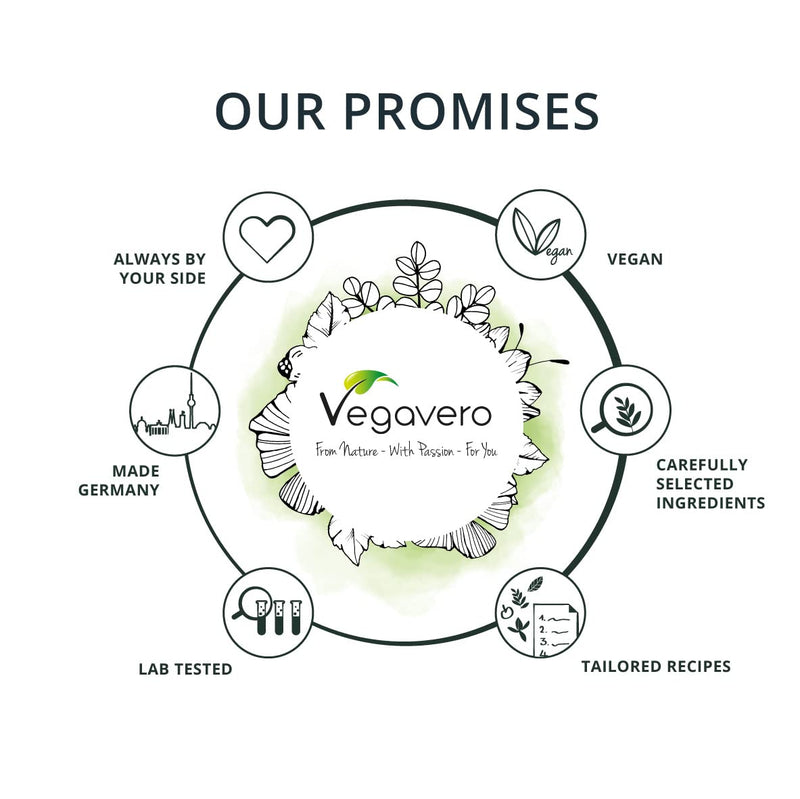 Vitamin B Complex Vegavero� | All 8 B Vitamins with Choline | NO Additives | 180 Tablets | Vegan - BeesActive Australia