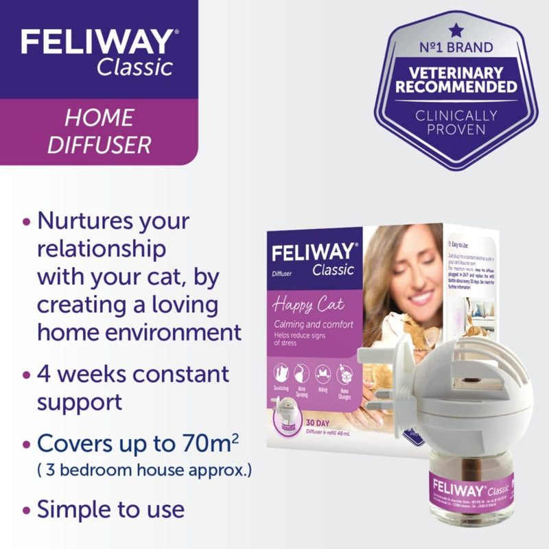 Ceva Animal Health C23830c Feliway Starter Kit Diffuser, 48ml (Оne Расk) - BeesActive Australia