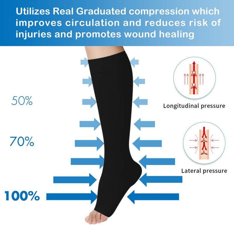 Compression Socks 20-30mmHg Open Toe with Free Auxiliary Wear Socks Sleeve Professional Care for Ankle,Varicose Veins, Calf Edema Pain Relief Suitable for Nurses Maternity Flight Travel Men Women XXL Black-XXL - BeesActive Australia