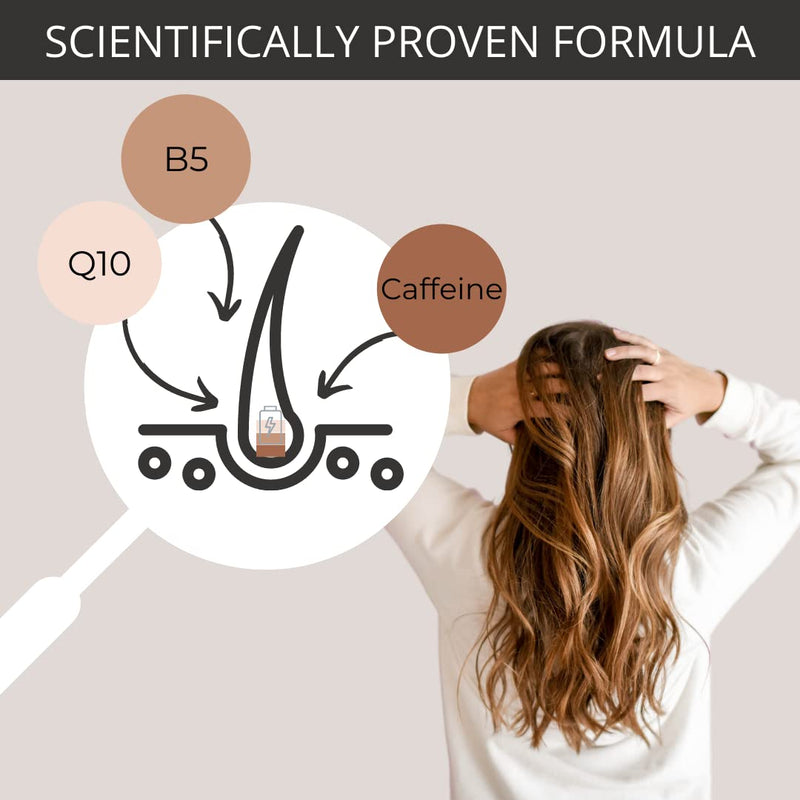 ALCINA Caffeine Vital Shampoo 250ml | For Longer and Stronger Hair | Professional Hair Care Made in Germany - BeesActive Australia