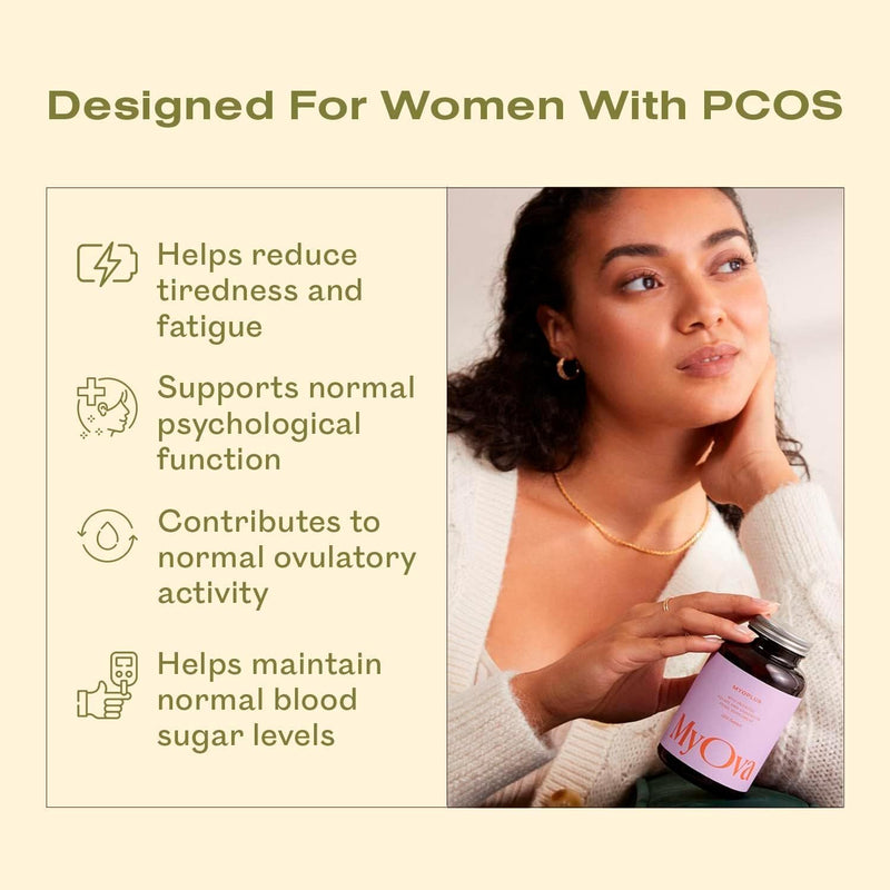 Myoplus - Myo-inositol PCOS Supplement - 4000mg Myo-Inositol, 200ug Folate & 100ug Chromium Daily Intake - Inositol Tablets - 120 Vegan Tablets - UK Manufactured by MyOva 120 Count (Pack of 1) - BeesActive Australia