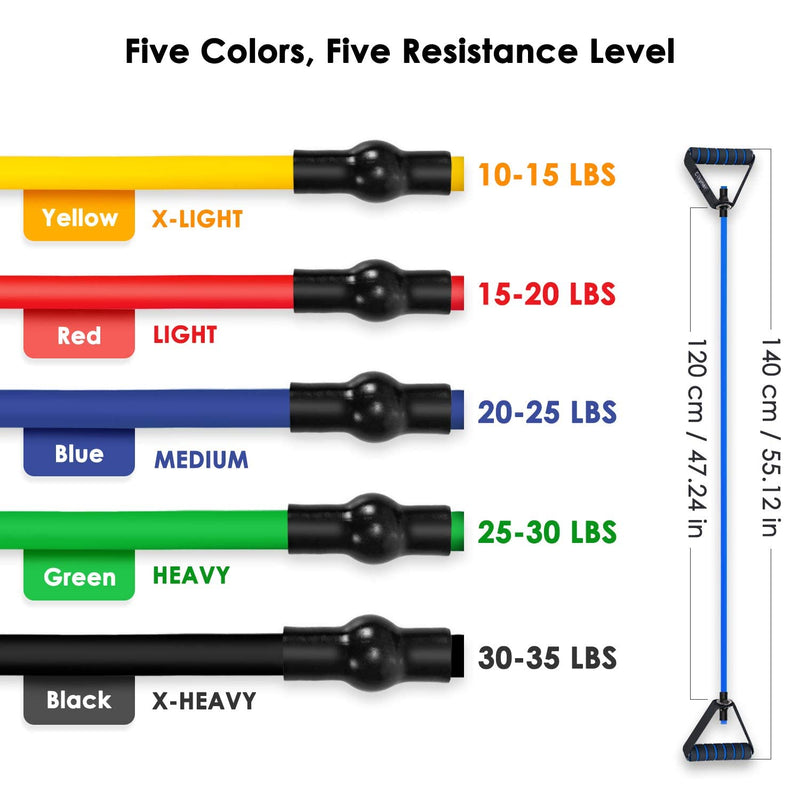 Cikyner Resistance Bands, Resistance Tubes Resistance Bands with Handles Exercise Bands, Ideal for Home Gym Physical Therapy Strength Training Muscle Toning, Door Anchor & Bag included (single tube) Blue - BeesActive Australia