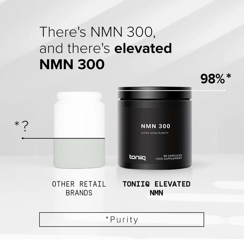 Toniiq Ultra High Purity NMN Supplement - 60 Capsules - Min. 98%+ Tested Purity - Fully Stabilized and Verifiable Formula - Boost NAD+ Levels - Nicotinamide Mononucleotide Powder Supplements - BeesActive Australia