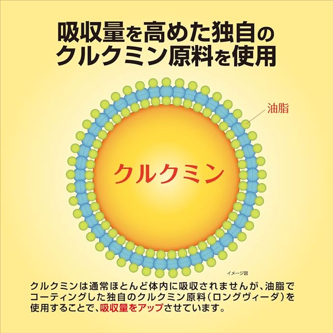 Kobayashi Pharmaceutical's food with functional claims, Kenno Help, approximately 30 days supply, 90 tablets - BeesActive Australia