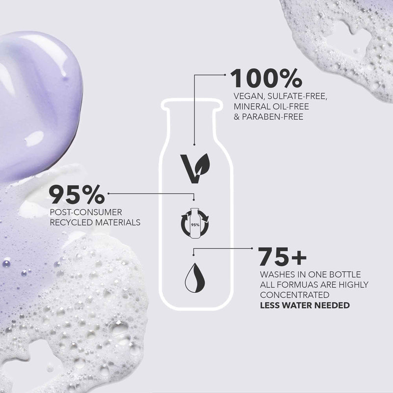 Pureology | Hydrate Soft | Softening Treatment Mask | for Dry Colour-Treated Hair | Vegan | 200ml - BeesActive Australia
