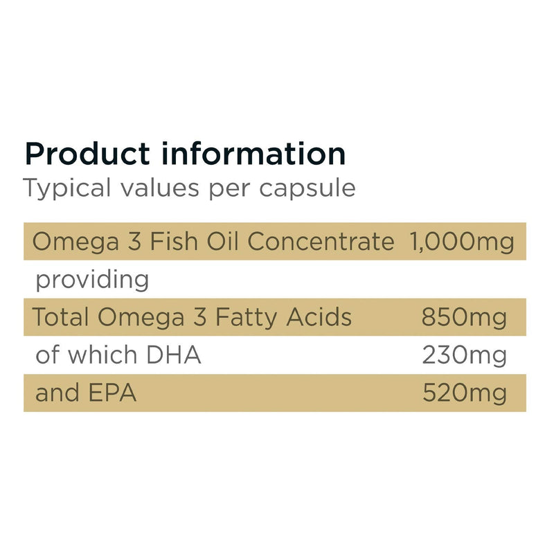 Healthspan Elite Omega 3 1,000mg (4 Months' Supply) | Support Your Brain, Heart & Eye Health | 230mg DHA & 520mg EPA | All Blacks Official Partner | Sustainably Sourced | Informed Sport Accredited - BeesActive Australia
