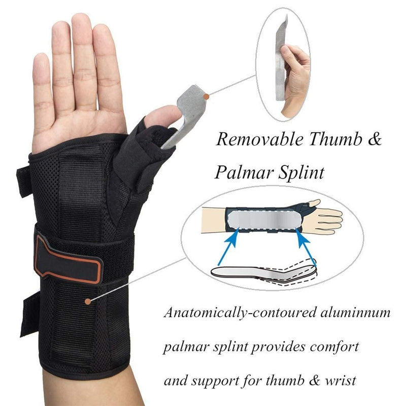 Wrist Brace & Thumb Spica Splint, for De Quervain's Tenosynovitis, Tendonitis, Carpal Tunnel & Arthritis Wrist Support Thumb Splint (Left Hand - Medium) Left-M - BeesActive Australia