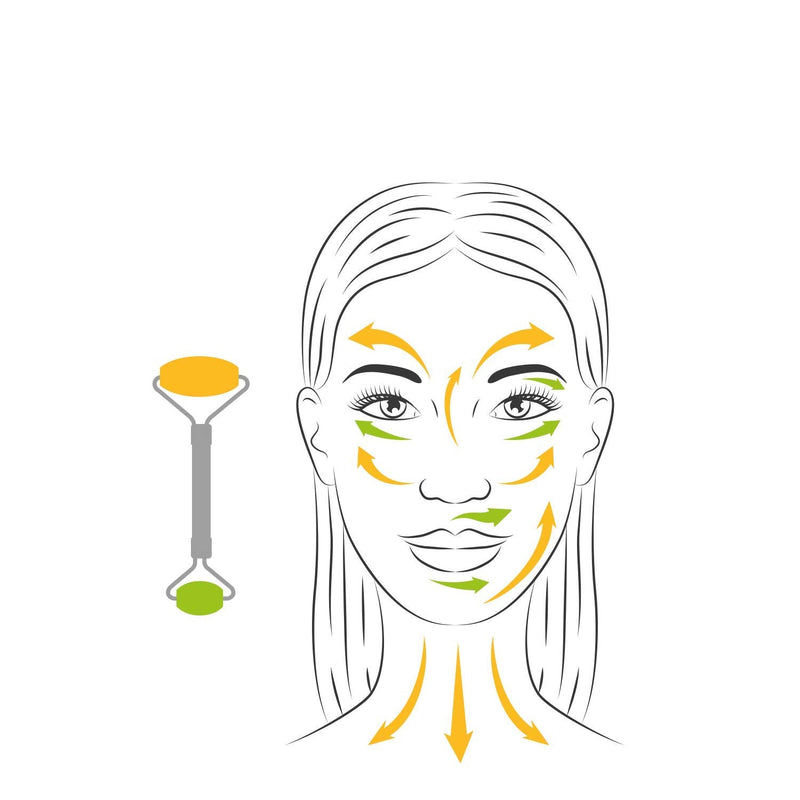 Jade Roller Gift Set for Face, Anti Aging Face Roller Massager, 100% Natural Facial Skin Massager with Gua Sha Set, Double Chin Reducer, Cheeks Slimmer, Skin Tightener for Combination Eye Treatments. - BeesActive Australia