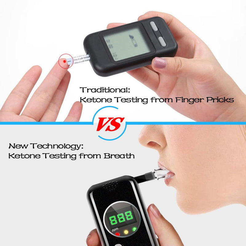 Ketone Breath Tester, Accurate Ketosis Analyzer for Ketosis Breathalyzer with 10 Mouthpieces Black2 - BeesActive Australia