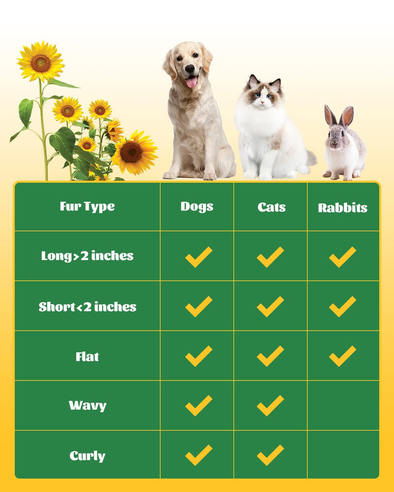 Pet Sunflower Slicker Brush, Self Cleaning Brush for Short or Long Haired Cats and Dogs, Waterproof and Easy to Clean- Shedding and Grooming Tool for Pets, Remove Loose Hair, Fur, Undercoat, Mats, Tangled Hair, knots - BeesActive Australia