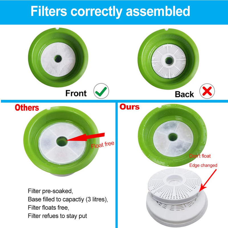 Cat Water Fountain Filters for Catit Senses Fountains for Catit Flower Fountain Pet Activated Carbon Filter Replacement 6-Pack - BeesActive Australia