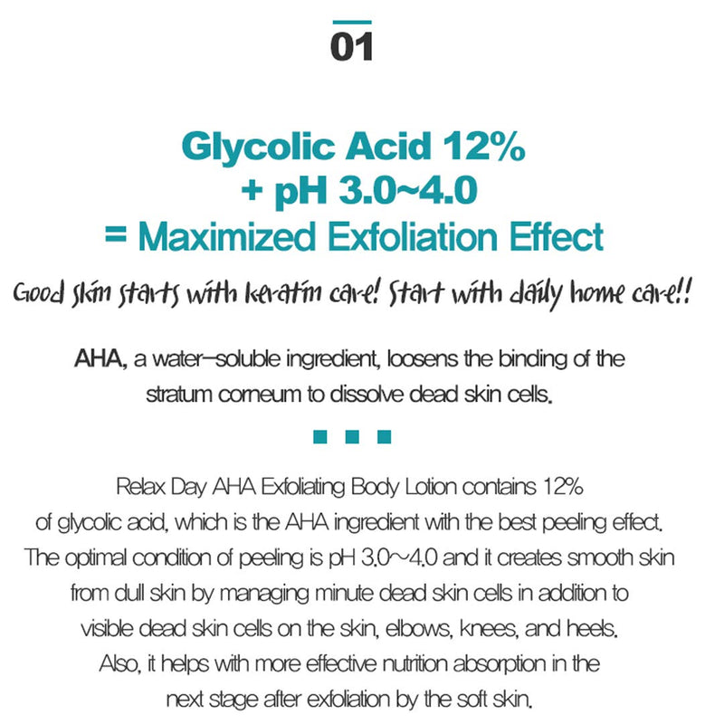 VILLAGE11FACTORY AHA 12% Body Lotion , Exfoliating & Rejuvenating Formula with 12% Glycolic Acid and Hyaluronic Acid. Unscented, Paraben Free. 10.6 Oz - BeesActive Australia