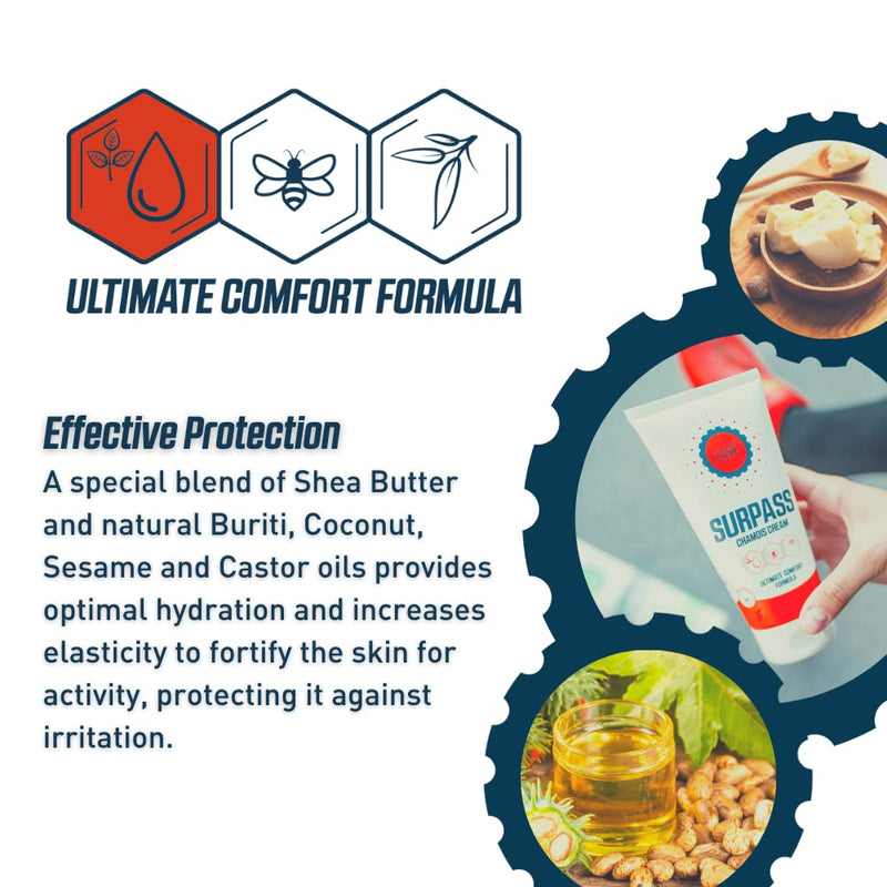 Surpass Cycling Bundle | Natural Chamois Anti-Chafing Cream & After-Ride Magnesium Recovery Gel for Enhanced Performance and Comfort on Long Rides | Activity Comfort & Faster Recovery (5.74+6.76oz) - BeesActive Australia
