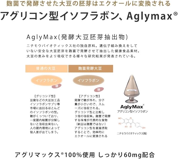 noi Ganiashi AgriMax Supplement Kaigen Pharma Ganiashi 540mg AglyMax 60mg Nichimo Biotics Nichimo Biotic Dr. AgriMax Recommended for those who want to try Ganiashi and AgriMax - BeesActive Australia