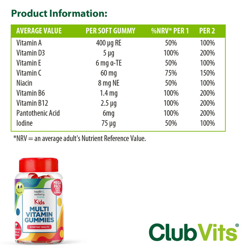 Kids Multivitamin 120 Strawberry Flavour Gummies - Strawberry Contains 9 Essential Vitamins + Minerals Including Vitamin C D A & B Vitamins for Childrens - Pack of 120 Chewable Vitamins 120 Count (Pack of 1) - BeesActive Australia
