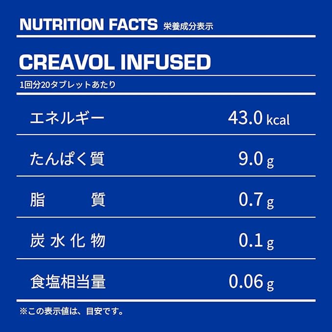 HALEO Creatine Creabol Infused Contains 6 carefully selected ingredients Uses Creapure Easy to swallow tablet type 600 tablets - BeesActive Australia