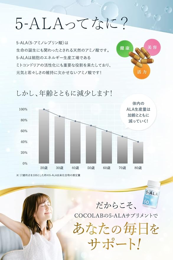 5-ALA supplement 3000mg (50mg in 1 capsule) Made in Japan Made by Neo Pharma Japan 5ala Titanium dioxide free 5-aminolevulinic acid phosphate 60 capsules (60 days supply) Made in Japan COCOLAB - BeesActive Australia