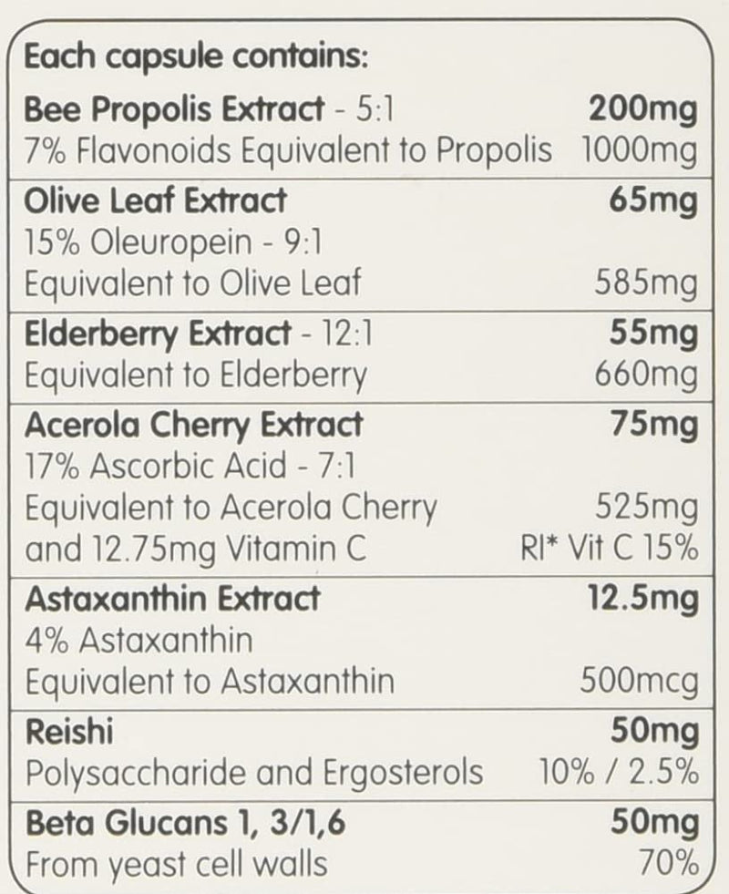 Unbeelievable Health Bee Prepared Max Strength Immune System Formula - Created by Nutritional Experts - Contains Bee Propolis, Elderberry and More � Immunity Support Supplement 20 Count (Pack of 1) - BeesActive Australia