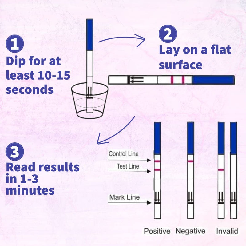 One Step: 5 x Ultra Early - 10mIU Wide Width Pregnancy Test Strips (Tests up to 6 Days Earlier) - BeesActive Australia