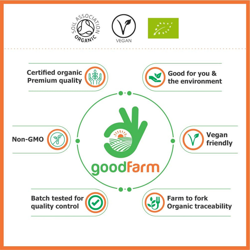 GoodFarm Organic Aloe Vera Powder 500g - Premium Quality, Certified Organic | Excellent for skin care | Vegan | Ayurveda - BeesActive Australia