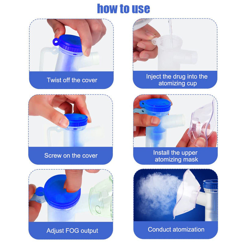 Nebuliser Accessories, Universal Nebulizer Replacement Parts Kit Pharmaceutical Grade PVP for Adults Adult - BeesActive Australia