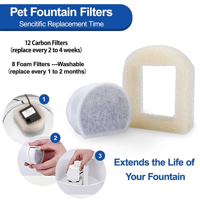 MyfatBOSS Carbon Filters and Foam Pre-Filter Replacement Compatible with Petsafe Drinkwell Avalon, Pagoda, Seascape, Sedona Water Bowl Water Fountain Prefilters, Pet Water Fountain Filters,12+6 Packs - BeesActive Australia