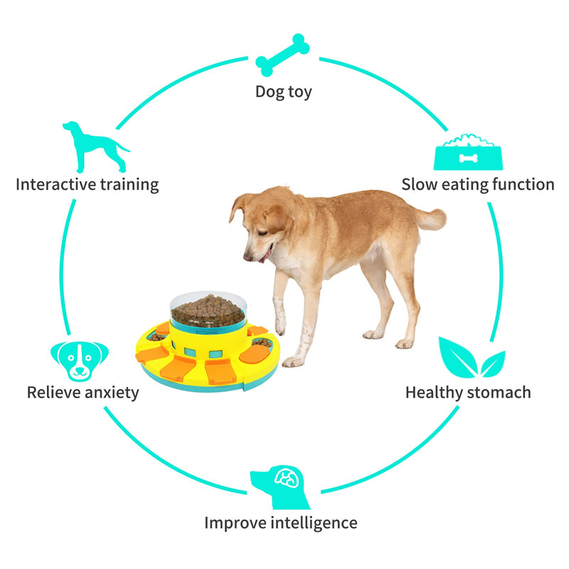 Holihoos Dog Puzzle Toys, Interactive Dog Toys for IQ Training & Mental Enrichment, Treat Food Dispensing Slow Feeding to Aid Pet Digestion Puzzle toy 2 in 1 A LEVEL 2 IN 1 - BeesActive Australia