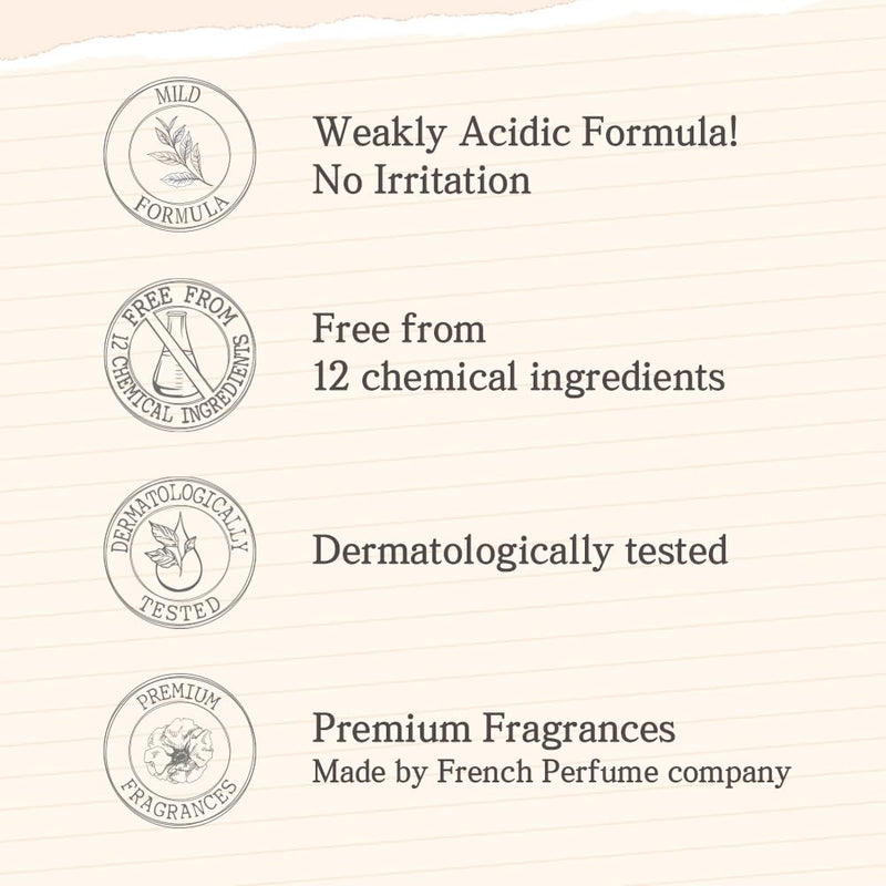 jmella in france Queen 5 Body Lotion luxury frangrance made by French perfumer 16.9 FL oz. 1.00 Fl Oz (Pack of 1) - BeesActive Australia