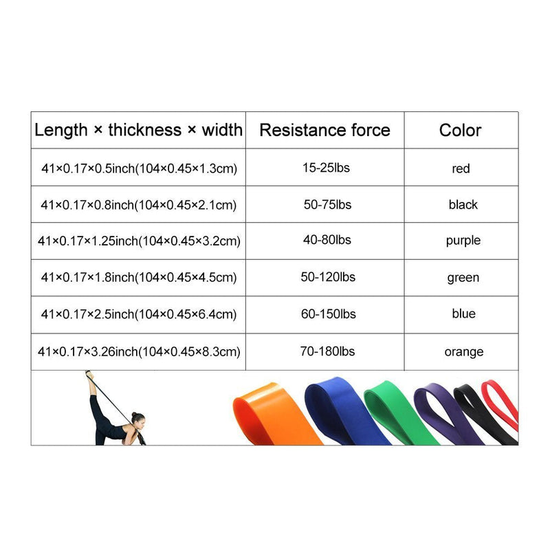 Firelong Basketball Resistance Band Training Dribbling Fitness Single Circle 6 Levels Strong Heavy Duty Professional Exercise Bands Natural Latex 41 Inch Loop blue 60-150lbs - BeesActive Australia