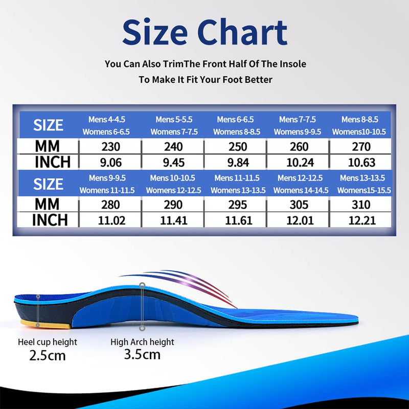 TOPSOLE Orthotic Insoles Plantar Fasciitis Insoles Arch Support Insoles for Flat Feet,Foot Pain, High Arches,OverPronation,Metatarsalgia,Heel Pain, Insoles for Men and Women (UK-8-27cm, Blue) UK-8-27cm - BeesActive Australia