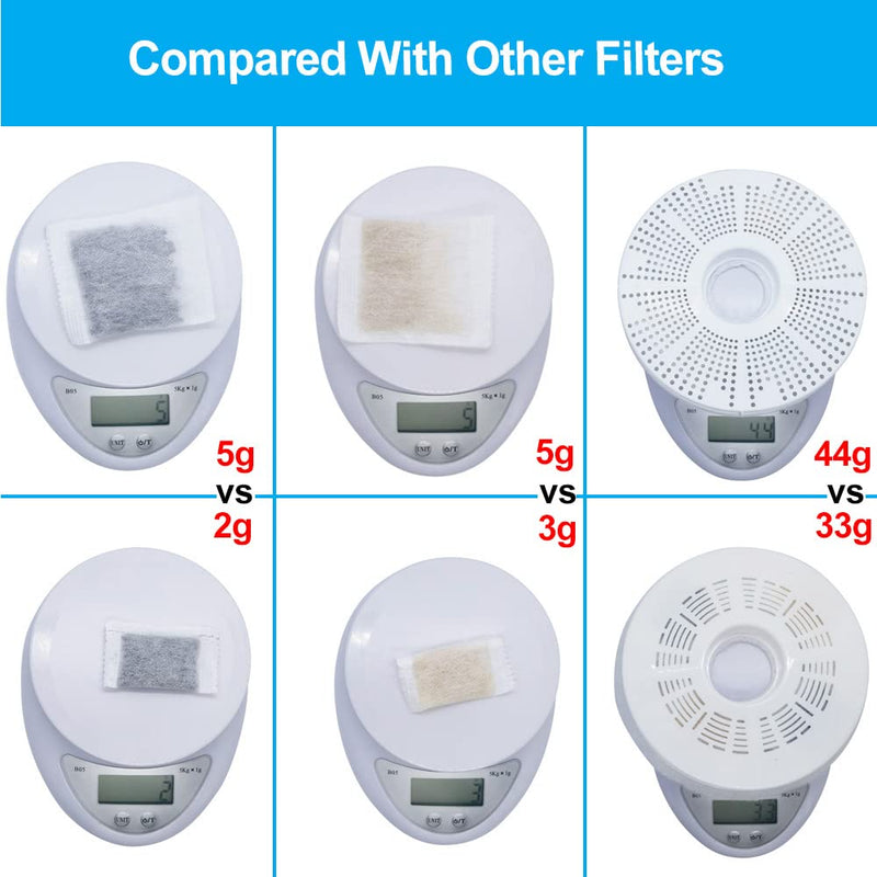 Cat Water Fountain Filters for Catit Senses Fountains for Catit Flower Fountain Pet Activated Carbon Filter Replacement 6-Pack - BeesActive Australia