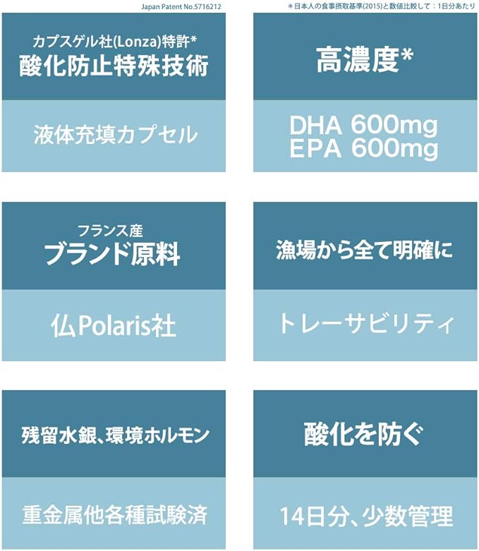 noi dha epa supplement 1200mg DHA & EPA No residual mercury Mercury tested Zero mercury Omega 3 supplement Fish oil French oil - BeesActive Australia