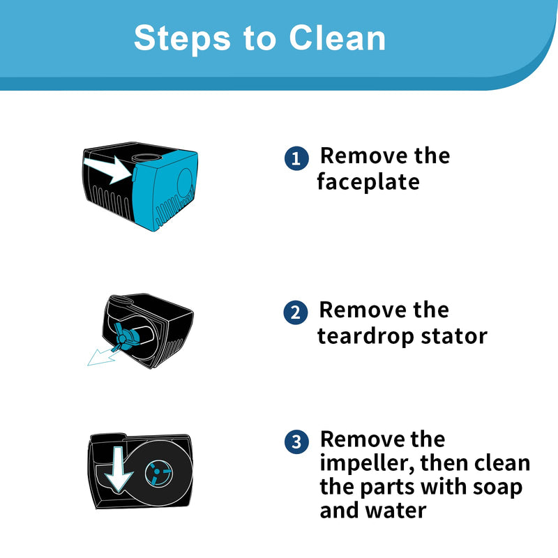 VinDox Replacement Pump for Pet Drinking Fountains- SP-400LV USB Replacement Pump with Adaptor - Compatible with PetSafe Drinkwell Ceramic, Stainless Steel and 360 Dog & Cat Water Dispensers - BeesActive Australia