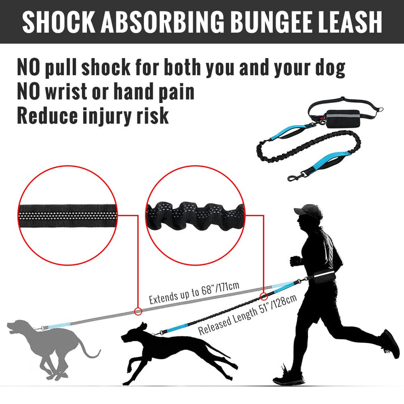 Plutus Pet Hands Free Dog Leash, Soft Padded Dual Handle Retractable Bungee Leash with Reflective Stitches, Adjustable Wasit Leash for Dog Walking Running Jogging, for Medium Large Dogs Blue - BeesActive Australia