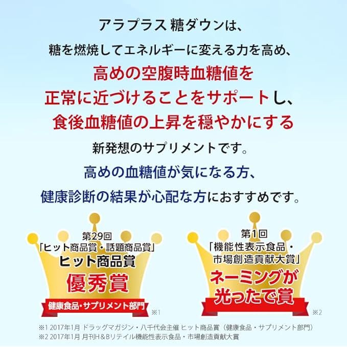 [Official] ALA+ Sugar Down (30 tablets for 30 days) 5-ALA supplement for those with high blood sugar levels Made in Japan Food with functional claims - BeesActive Australia