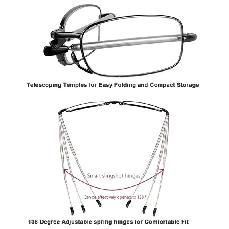 Folding Reading Glasses Portable Mini Reading Glasses,Portable Compact Folding Reading Glasses for Men and Women Black +1.0 - BeesActive Australia
