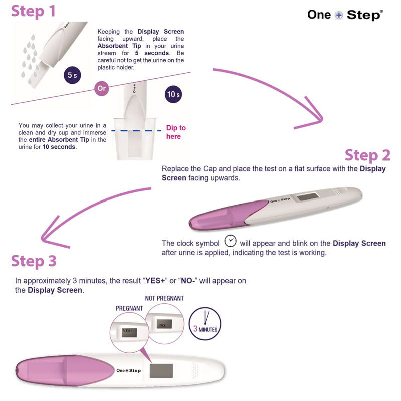 One Step: 2 x Digital Pregnancy Test Fast and Easy to Use with Clear Yes/No Results - BeesActive Australia