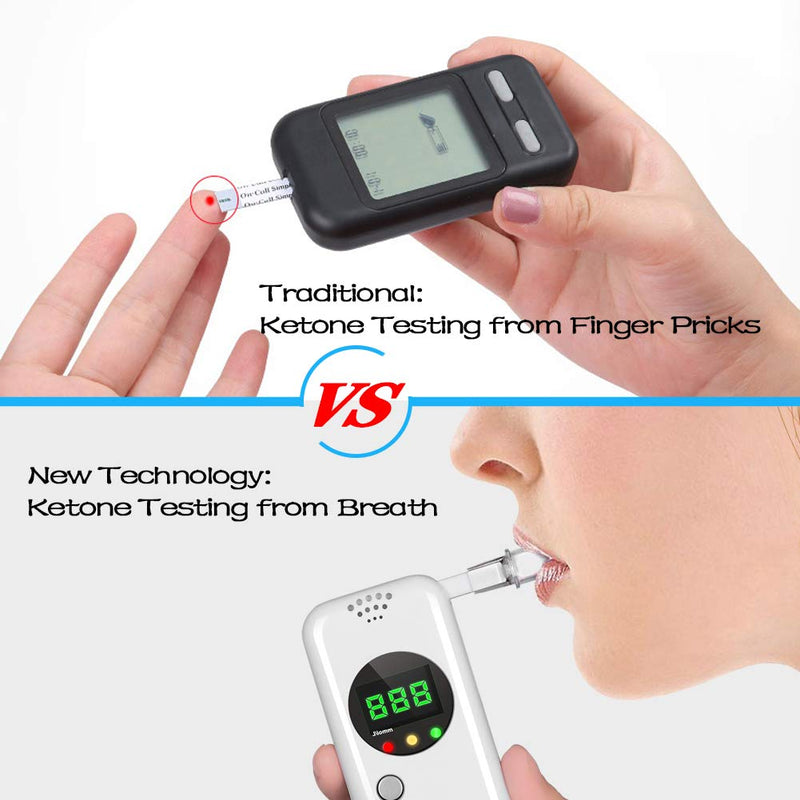 Ketone Meter, Portable Ketones Breath Analyzer, Digital Ketone Breathalyzer, Ketosis Testing with 10 Mouthpieces (Colour-1) - BeesActive Australia