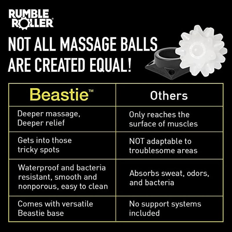 RumbleRoller BOA Original Beastie Massage Ball + Base - BeesActive Australia