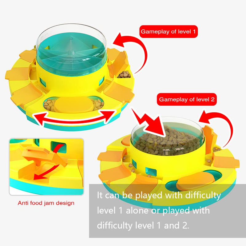 Dog Puzzle Toys,Slow Feeder Bowl Interactive Treat Dispensing Enrichment for IQ Training Mental Brain Stimulation,Easy Training for Puppies,Small Dog. button - BeesActive Australia