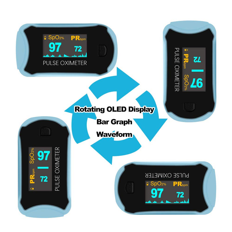 Easy@Home Fingertip Pulse Oximeter SpO2 Blood Oxygen Saturation Meter and Heart Rate Monitor - BeesActive Australia
