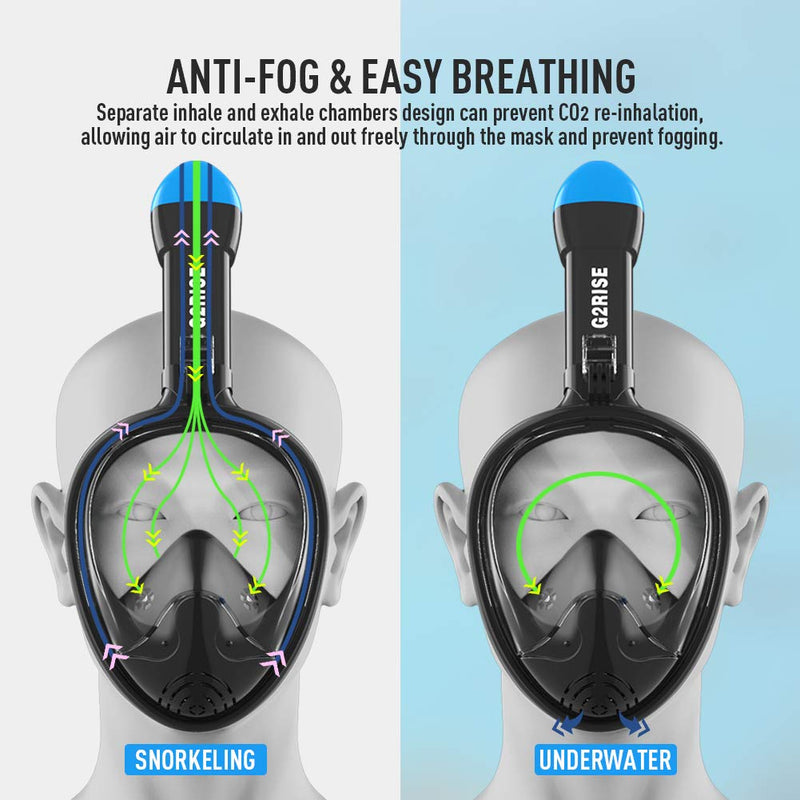 G2RISE SN01 Full Face Snorkel Mask with Detachable Snorkeling Mount, Anti-Fog and Foldable Design for Adults Kids Men Women Black Blue S/M - BeesActive Australia