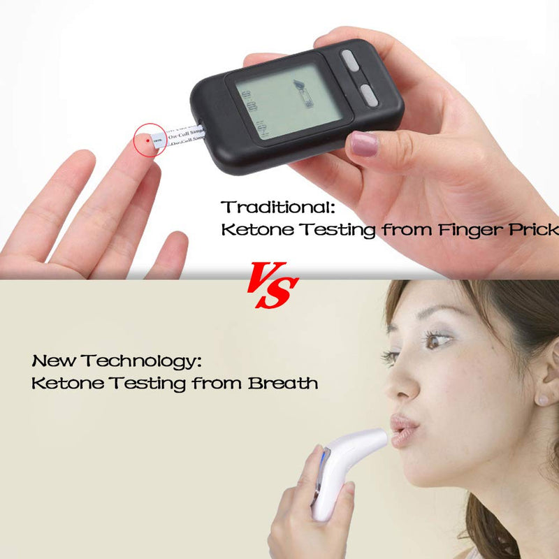 Ketone Meter, Portable Digital Ketone Breath Analyzer, KetogenicTester with 10pcs Mouthpieces(White) - BeesActive Australia