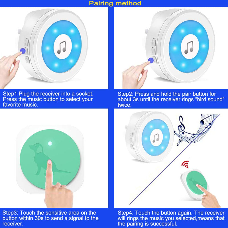 YisTech Dog Doorbell for Potty Training Wireless Doggie Door Bell with Warterproof Touch Button/Bells for Dogs to Ring to Go Outside 2 button - BeesActive Australia