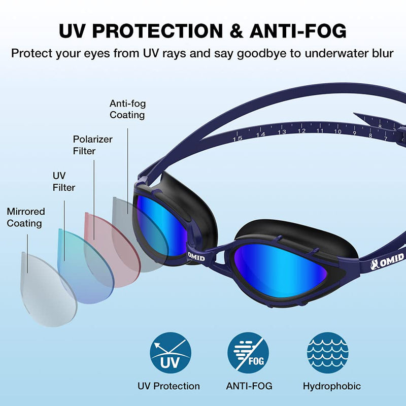 Swim Goggles, OMID P1 Polarized Swimming Goggles, Anti-Fog for Men Women Adult P-polarized - Navy Blue - BeesActive Australia